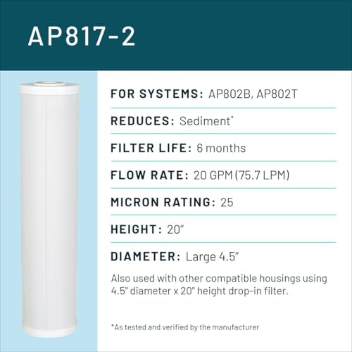 3M Aqua-Pure AP800 Series Whole Home Water Filter Drop-in Cartridge AP817-2 - Image 2