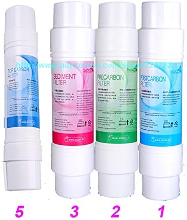5 Stage RO Water Filter PP Sediment+PRE Carbon+Post Carbon+50/75 GPD RO Membrane+T33 Replacement Filter Reverse Osmosis System Ultra High Capacity - Image 4