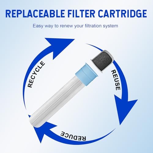 GS-28H1 Extra Cartridge Version, Greeshow Portable Water Filter Straw, Personal Water Filtration System, GS-28H1, 1 Pack with Filter Cartridge 1 Pack - Image 6