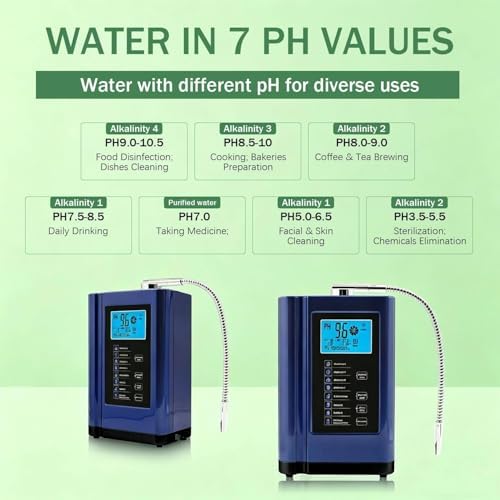 Alkaline Water Ionizer Machine, Water Machine PH 4-10.5 for Alkaline & Acidic Water, 5 Titanium Plates, Up to -500mV ORP, 8,000L Filter, 7 Water Settings, Auto-Cleaning, Intelligent Voice White - Image 3