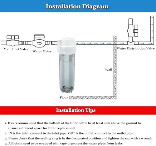 3-Stage Whole House Water Filter System, 3/8" Inlet/Outlet, Includes Accessories, for 10×2.5'' Carbon Filter&Sediment Filter,(Excluding) - Image 7