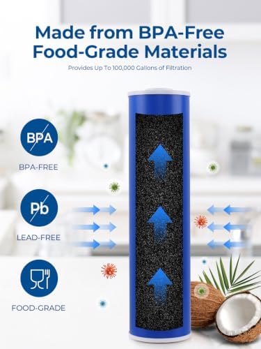 20" x 4.5" Whole House Water Filter Replacement Set, 3-Stage High Flow System with PP Sediment, GAC & CTO Carbon Block, Reduces Chlorine & Odors, Fits All 20" Housings - Image 3