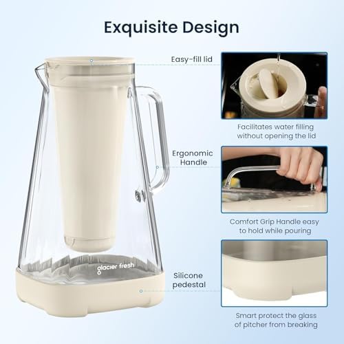 GLACIER FRESH 10 - Cup Purela Glass Water Pitcher With 2 Filters, White - Image 4