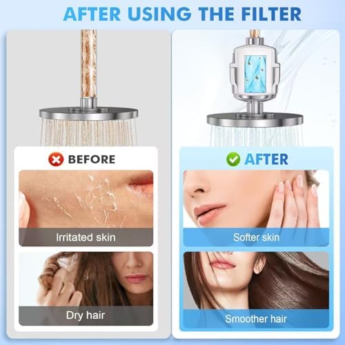 20 Stage Shower Filter, Universal Hard Water Filter Removes Chlorine & Impurities, High Flow Chrome Shower Head Filter Water Softener for Dry Skin, Hair Loss and Sensitive Skin - Image 4
