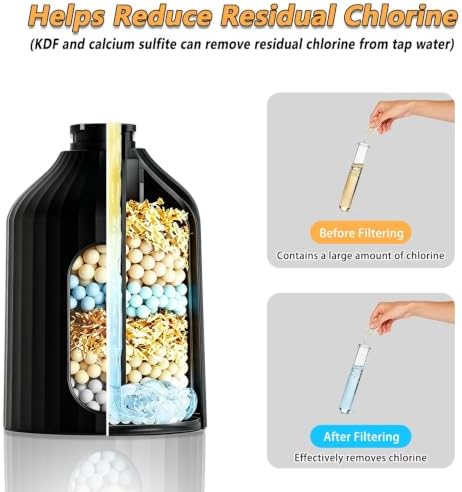 Filtered Shower Head with Handheld 10 Modes for Hard Water - Image 4