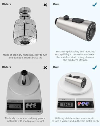 Hibbent cUPC Certified Stainless Steel Pull Down Spray Head Replacement - Image 3