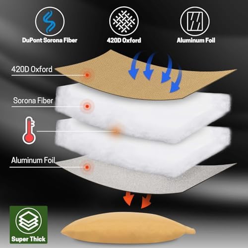 Backflow Preventer Insulation Cover, Sprinkler Valve Cover Insulated, Water Pipe Insulation Cover, Outdoor Winter Irrigation Sprinkler Cover, 13" W x 12" H - Image 2