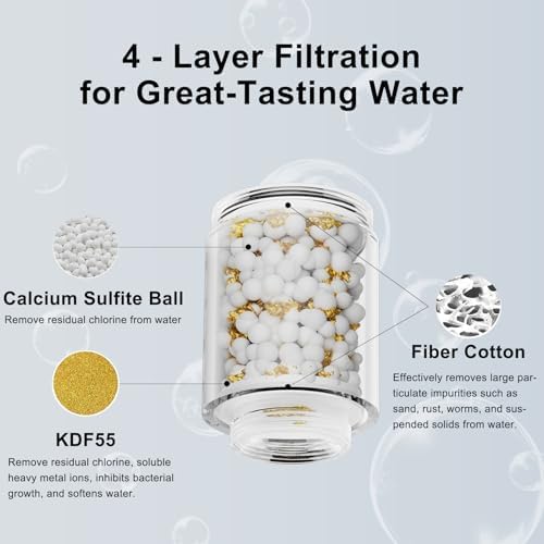 Metal Kitchen Faucet Head Replacement with Filter - Pull Down Spray Head Water Filter for Sink - 2 Modes Sink Sprayer Replacement with 12 Nozzle Adapters - Anti-clogging Design - Image 6