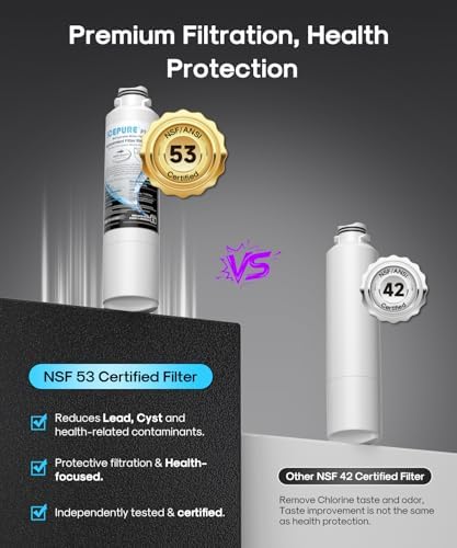 ICEPURE PLUS DA29-00020B NSF/ANSI 53 & 42 Certified Refrigerator Water Filter, Remove Lead, Replacement for Samsung HAF-CIN/EXP HAF-CIN DA29-00020B-1 HDX FMS-2 RF28HMEDBSR RF263BEAESR RF4287HARS 3PACK - Image 4
