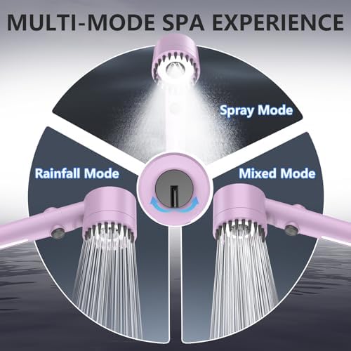 Filtered Shower Head with Handheld,High Pressure Shower Heads Filter - Image 4