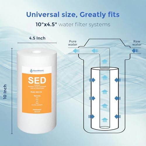 5 Micron 10" x 4.5" Whole House Sediment Water Filter, 2-Pack - Image 2