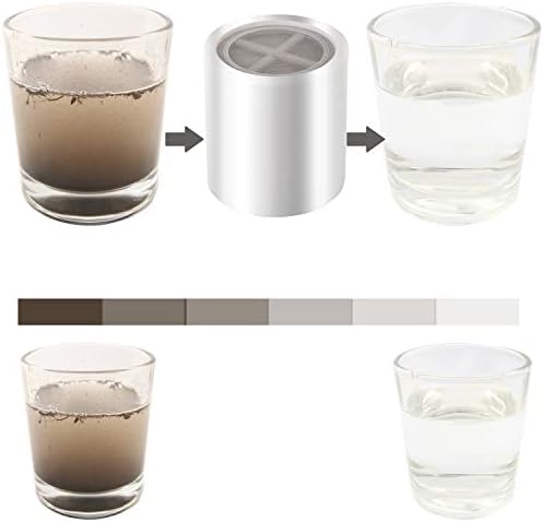 Shower Filter for Hard Water, Built in Replaceable 15 Stage Shower Head Filter Cartridge Universal Transform Itching Eczema & Acne into Glowing Hair Nails & Skin Fast- Chrome - Image 4