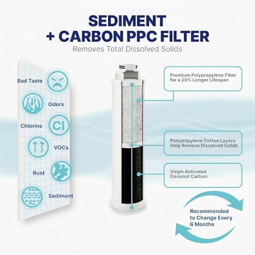 NU Aqua 8-Stage Countertop Reverse Osmosis Water Filter System with UV - Image 4
