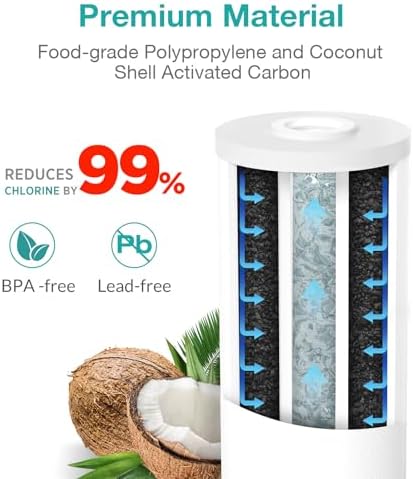SimPure 2-Stage 10" x 4.5" Whole House Water Filter Replacement - Image 6