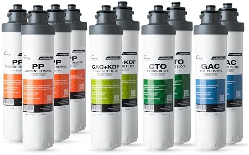 iSpring F10DS 2-Year Replacement Supply Filter Cartridge Pack Set for DS4B & DS4S by iSpring
