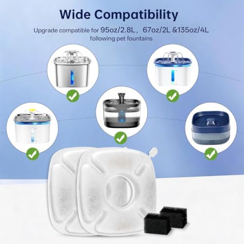 16 Pcs Cat Fountain Replacement Filters：8 Pack Cat Water Fountain Replacement Filters & 8 Pack Pre-Filter Sponges, Pet Fountain Filter Fit for 95oz/2.8L Automatic Pet Fountain Cat Water Fountain - Image 2