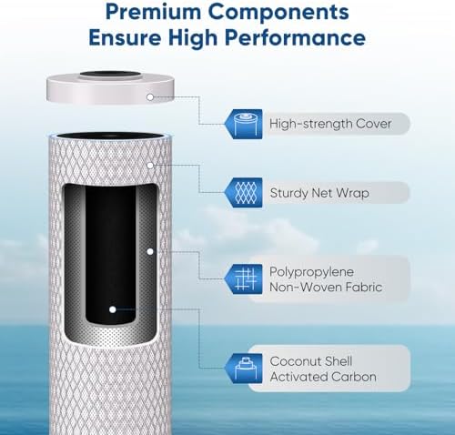 PUREPLUS 5 Micron 20"x4.5" Whole House Activated Carbon Water Filter, 1Pack - Image 2