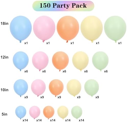 APLANET Pastel Balloons Different Sizes 18 12 10 5 Inch, Latex Party Balloons for Easter Themed Birthday Wedding Baby Shower Party, Grad Anniversary Supplies, Arch Kit Decoration, 150pcs - Image 2