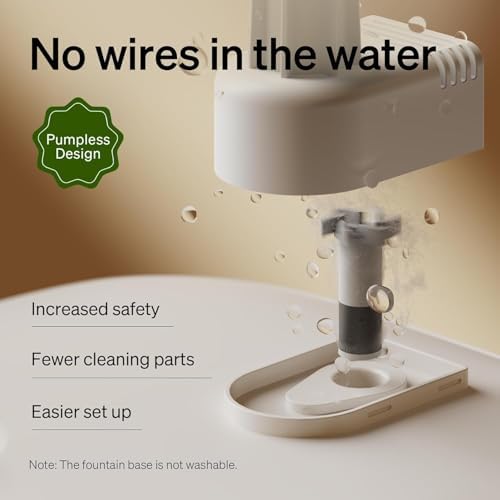 PETLIBRO Cats Water Fountain for Multi Cats, Cat Fountain with RFID Recognition Each Pet, 3L/101oz Pump-Free Cat Water Fountain Stainless Steel Tray, 2.4G Wi-Fi APP Pet Water Fountain x2 Collar Tags - Image 4