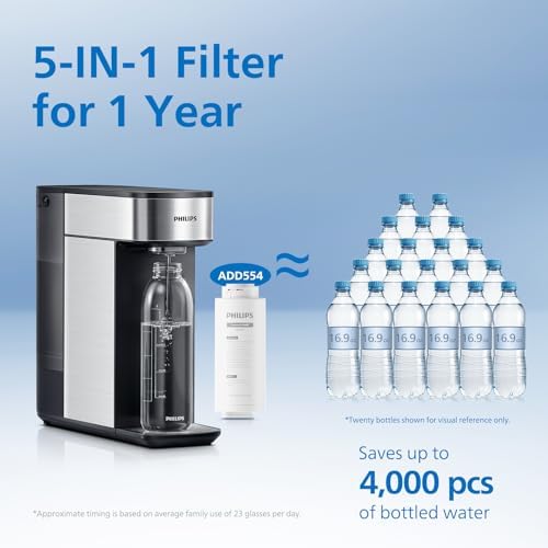 Reverse Osmosis Water Filter Countertop, PHILIPS 3:1 Pure to Drain 5-IN-1 RO Water Filtration System Purifier Dispenser with Aquaporin Technology Tested by NASA, NSF/ANSI 372 Certified, Reduce TDS - Image 4