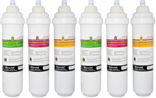 Brondell RF-20 Water Filter Replacement for Circle, Sediment and Carbon Block, Under Sink Reverse Osmosis Filtration System, Lasts 6 Months (Pack of 2) by Brondell