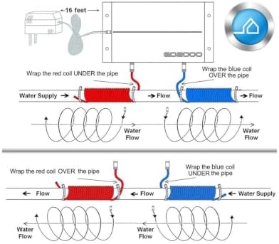 Electronic Descaler Water Conditioner Alternative Water Softener Whole House Fit For Various Models Replacement - Image 7