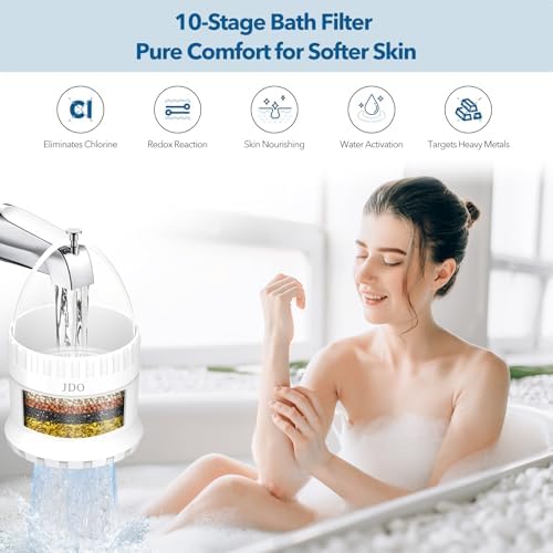 2500 Gallon Bathtub Water Filter, 15L/Min High Flow Bath Faucet Filter for Hard Water, Chlorine Removal for Skin & Hair Care - Image 3