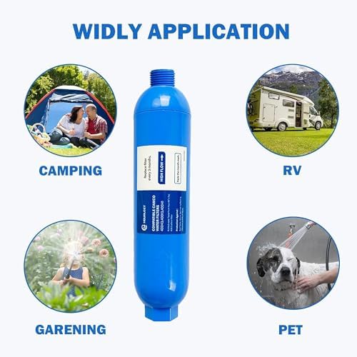 Hourleey 2 Pack RV Inline Water Filter, Reduce Bad Taste, Odors, Rust, Fluoride, Chlorine and Sediment in Drinking Water, Dedicated for RVs Campers - Image 3