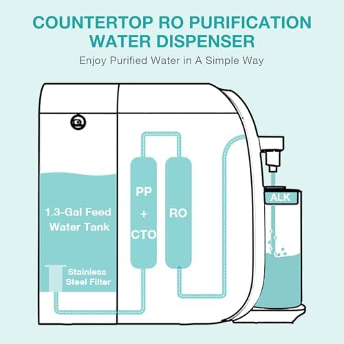 SimPure Y7T-A Countertop Reverse Osmosis Water Filter, 5 Stage Mineral RO - Image 5