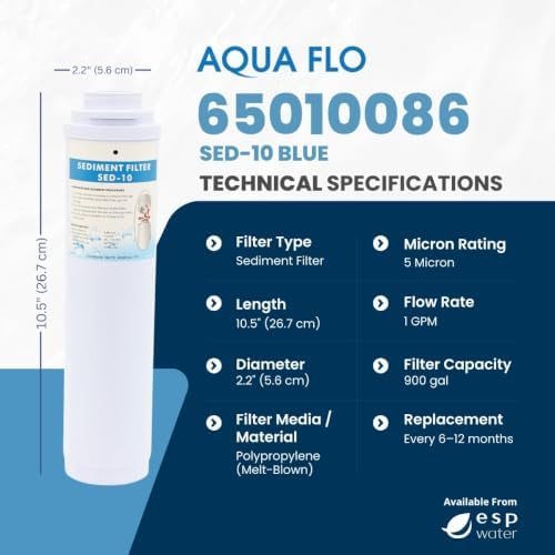 Aqua Flo SED-10 Blue Sediment Filter Cartridge, 5 Micron, 1 GPM, 65010086 - Image 3
