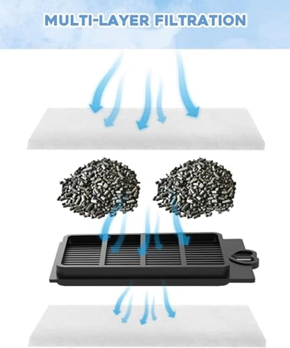Moonorange 10 Pack Auqarium Filter Replacement Plates, Turtle Tank Filter Sponges, Suitable for 3.5W 280L/H Low-Water Filter - Image 4