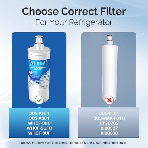 ICEPURE NSF/ANSI 42 3US-AF01 Under Sink Water Filter, Compatible with Standard Filtrete 3US-AF01, 3US-AS01, Whirlpool WHCF-SRC, WHCF-SUFC, WHCF-SUF, Pack of 1 - Image 2