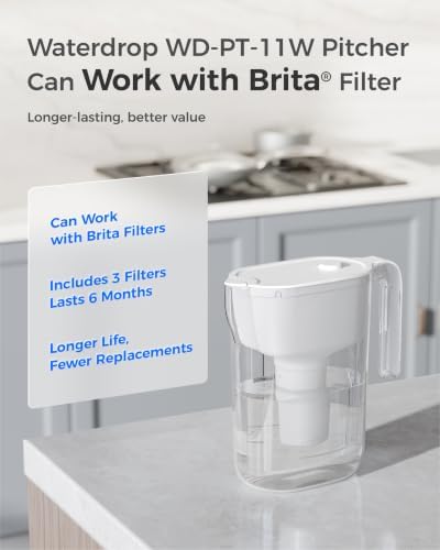 Waterdrop PT-11W 7-Cup Water Filter Pitcher with 3 Filters, White - Image 2