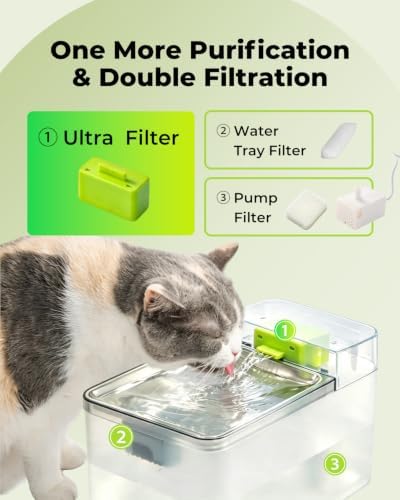 FURBULOUS Cube EZ Automatic Animal Water Dispenser Ultrafiltration Filter (2 packs) - Image 2