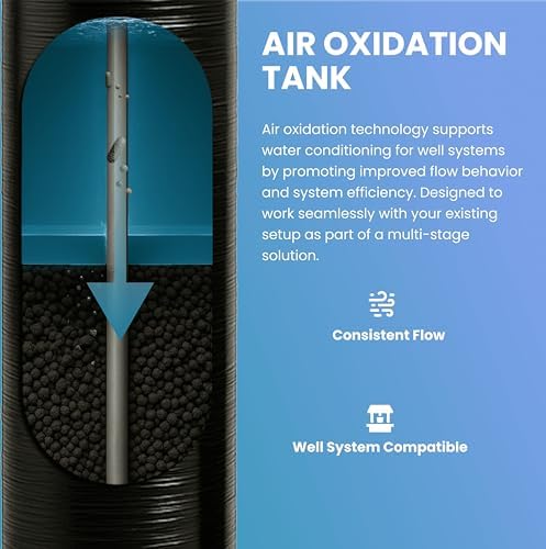 LiquaGen Whole House Well Water Filtration System with Sediment Pre-Filter & AIO Air Oxidation Stage, High-Flow Point-of-Entry Filtration for Iron, Sulfur & Manganese Reduction (1-3 Bathrooms) - Image 5