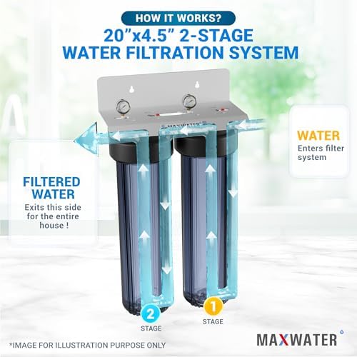 2-Stage Whole House Water Filtration System 20” x 4.5” Clear Housings with Sediment & Carbon Block Filters w/Valve, Pressure monetering gauges, removes Sediment, Chlorine, pesticides, herbicides - Image 5