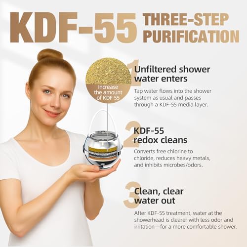 SHLLKTTRY Bath Water Filter for Tub Faucet with Overflow,Filtration,Remove Contaminants,Chlorine,Fluoride,Hard Water Softener,Enhances Health of Skin,Hair,Nails,Relieve Eczema,3,000 Gallons,Chrome - Image 7