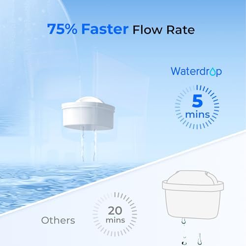 Waterdrop WFD-40W-L Water Filter Dispenser, 35-Cup Large Capacity, White - Image 6