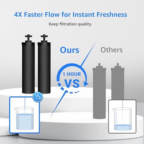 Filterlogic Gravity Water Filter, Replacement for Berkey® BB9-2®, Purewell® - Image 2