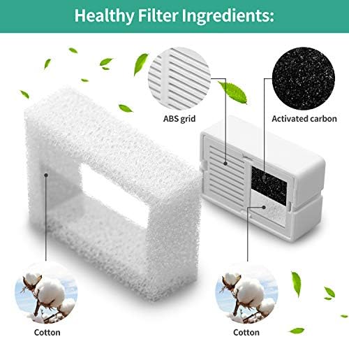 Cat Fountain Replacement Filters, 16 Carbon Filters with 4 Foam Filters, Compatible with Ceramic Cupcake and Wave Cat Fountain and 67oz/2L Stainless Steel Cat Water Fountain(20PACK) - Image 3