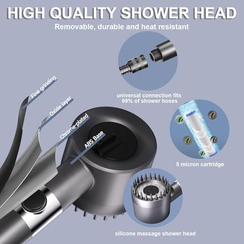 Shower Head, Shower Head High Pressure, Showerhead with Handheld and 3 Filters, 4 Spray Modes & Pause Switch, Silicone Scalp Massager, 59" Hose & Bracket for Hard Water & Pets - Image 6