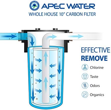 APEC Water Systems CB1-CAB10-BB Whole House Carbon Water Filter with 10" Home Filtration System, White - Image 2