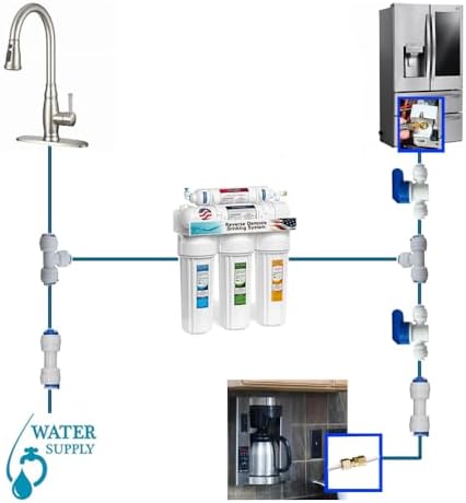 Self Piercing Saddle Valve Kit - Image 2