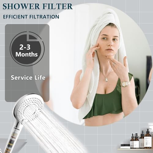 Shower Filter Compatible with FEELSO Handheld Shower Head - Image 5