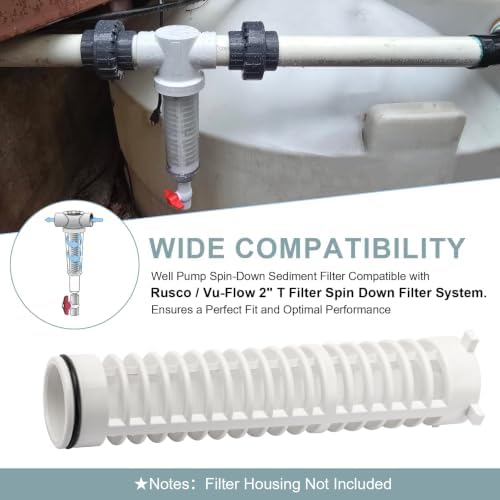 2Pcs 2" 100 Mesh Spin Down Water Filter Screen for Rusco/Vu-Flow Filtration - Image 2