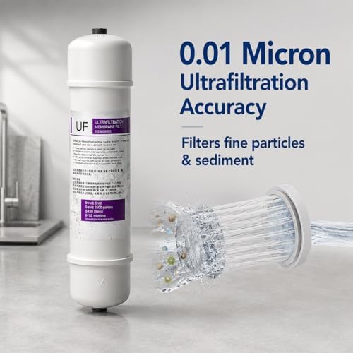 2-Pack 10.7"x2.4" Thickened UF Hollow Fiber Ultrafiltration Membrane Cartridge, 0.01 Micron, 1/4" Quick-Connect, Replacement for RO & Under Sink Systems - Image 5