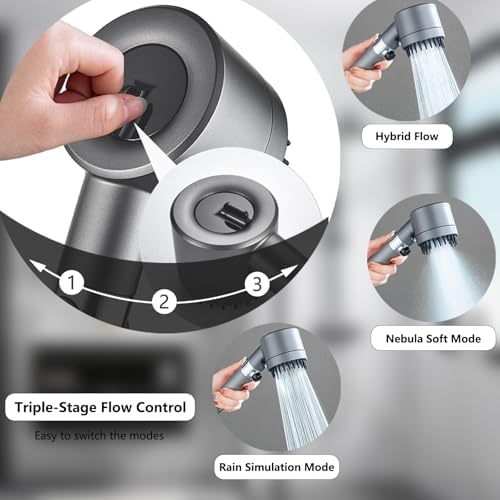 Filtered Shower Head with Handheld,High Pressure Ion Shower Head - Image 2