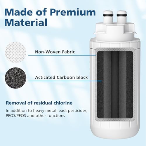 2-Pack Water Filter Replacement, Compatible with Brita Hub Instant Powerful Countertop Water Filter Device, Lasts Six Months or 120 Gallons, Replace Filter Model Number CTO1 - Image 3