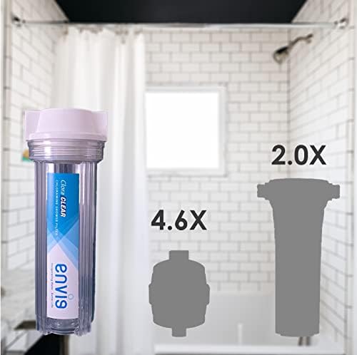 Envig CloraClear Chloramine & Hydrogen Sulfide Shower Filter, Reduce Dry Itchy Skin, Hair Loss, Dandruff, Eczema, Psoriasis, and Asthma, Improve Skin Hair Respiratory Condition - Image 4