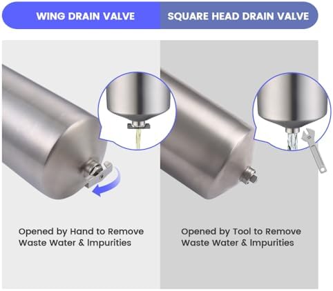 NSF/ANSI 42 Certification Big+ Stainless Steel Filter Housing for 20”Length,4.5"OD Filter Cartridge, Drain Valve Style C (Square Head) - Image 2